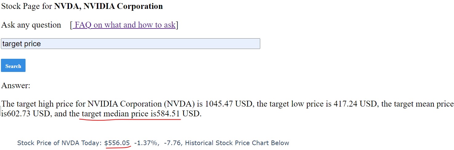 target price example 2